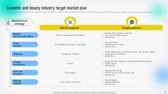 Behavioral Geographical And Situational Market Segmentation Strategy Complete Deck MKT CD Appealing Analytical