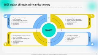 Behavioral Geographical And Situational Market Segmentation Strategy Complete Deck MKT CD Graphical Analytical