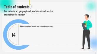 Behavioral Geographical And Situational Market Segmentation Strategy Complete Deck MKT CD Captivating Analytical