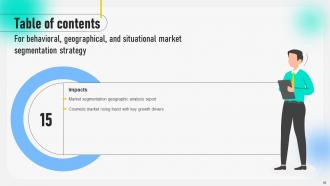 Behavioral Geographical And Situational Market Segmentation Strategy Complete Deck MKT CD Engaging Analytical