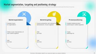 Behavioral Geographical And Situational Market Segmentation Strategy Complete Deck MKT CD Template Professionally