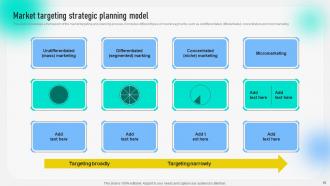 Behavioral Geographical And Situational Market Segmentation Strategy Complete Deck MKT CD Idea Professionally