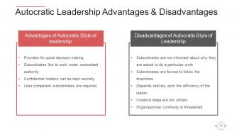 Behavioral Theories Of Leadership Powerpoint Presentation Slides