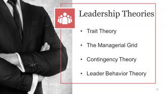 Behavioral Theories Of Leadership Powerpoint Presentation Slides