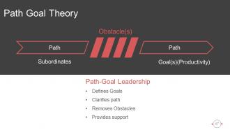 Behavioral Theories Of Leadership Powerpoint Presentation Slides