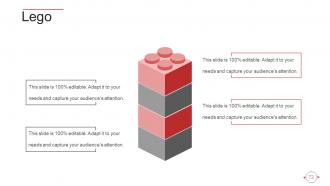 Behavioral Theories Of Leadership Powerpoint Presentation Slides