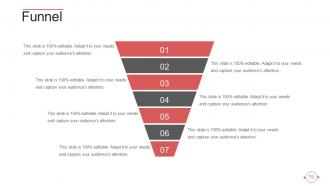 Behavioral Theories Of Leadership Powerpoint Presentation Slides