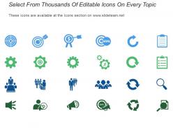 Benefits analysis with total costs increased productivity