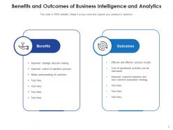 Benefits and outcomes value chain market growth entrepreneurship skill