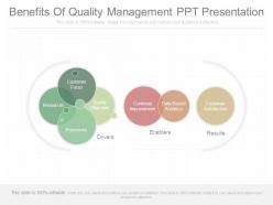 Benefits of quality management ppt presentation