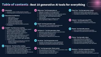 Best 10 Generative AI Tools For Everything Powerpoint Presentation Slides AI CD Ideas Editable