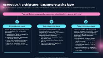 Best 10 Generative AI Tools For Everything Powerpoint Presentation Slides AI CD Content Ready Editable