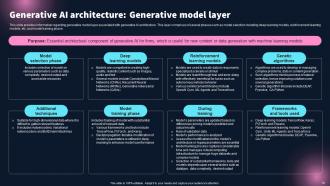 Best 10 Generative AI Tools For Everything Powerpoint Presentation Slides AI CD Impactful Editable