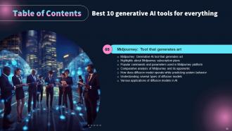 Best 10 Generative AI Tools For Everything Powerpoint Presentation Slides AI CD Idea Impactful