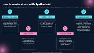 Best 10 Generative AI Tools For Everything Powerpoint Presentation Slides AI CD Professional Impactful