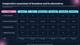 Best 10 Generative AI Tools For Everything Powerpoint Presentation Slides AI CD Informative Impactful