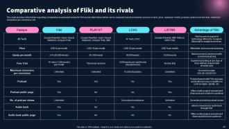 Best 10 Generative AI Tools For Everything Powerpoint Presentation Slides AI CD Graphical Impactful