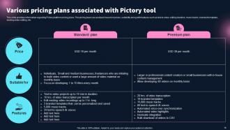 Best 10 Generative AI Tools For Everything Powerpoint Presentation Slides AI CD Editable Downloadable