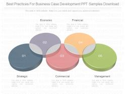 Best practices for business case development ppt samples download