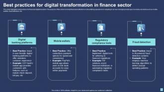 Best Practices For Digital Transformation Powerpoint Ppt Template Bundles Content Ready Interactive