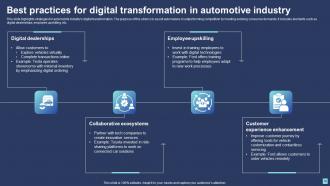 Best Practices For Digital Transformation Powerpoint Ppt Template Bundles Visual Interactive