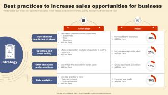 Best Practices To Increase Sales Opportunities For Business