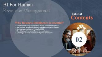 BI For Human Resource Management Powerpoint Presentation Slides