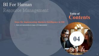 BI For Human Resource Management Powerpoint Presentation Slides