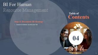 BI For Human Resource Management Powerpoint Presentation Slides