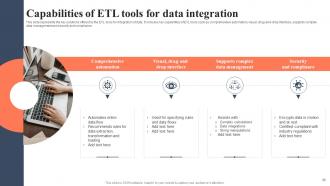 BI For Human Resource Management Powerpoint Presentation Slides