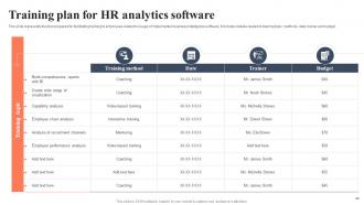 BI For Human Resource Management Powerpoint Presentation Slides