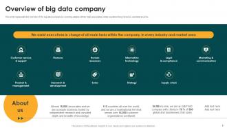 Big Data Analytics And Management Powerpoint Presentation Slides Graphical Professional