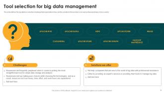 Big Data Analytics And Management Powerpoint Presentation Slides Engaging Professional