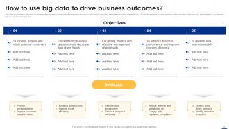 Big Data Analytics Applications Across Various Industries Data Analytics CD Unique Engaging