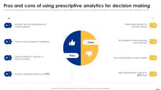 Big Data Analytics Applications Across Various Industries Data Analytics CD Good Adaptable