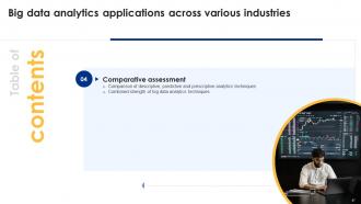 Big Data Analytics Applications Across Various Industries Data Analytics CD Impactful Adaptable