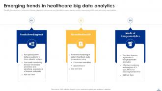 Big Data Analytics Applications Across Various Industries Data Analytics CD Informative Adaptable