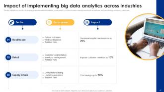 Big Data Analytics Applications Across Various Industries Data Analytics CD Colorful Pre-designed