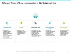 Big data analytics architecture powerpoint presentation slides