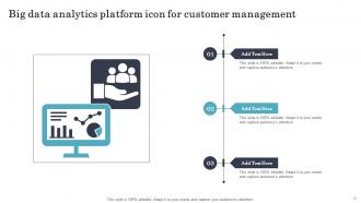 Big Data Analytics Platform Ppt Template Bundles Best Pre-designed