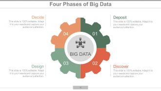 Big Data Analytics Powerpoint Presentation Slide