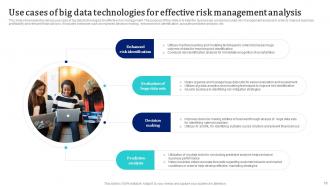 Big Data Analytics Technologies Powerpoint Ppt Template Bundles Attractive Researched