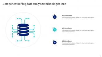 Big Data Analytics Technologies Powerpoint Ppt Template Bundles Aesthatic Researched