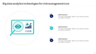 Big Data Analytics Technologies Powerpoint Ppt Template Bundles Engaging Researched