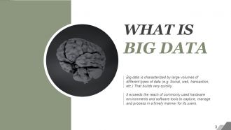 Big Data Characteristics And Process Powerpoint Presentation Slides