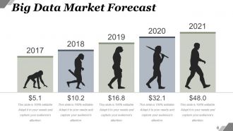 Big Data Characteristics And Process Powerpoint Presentation Slides