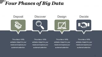 Big Data Characteristics And Process Powerpoint Presentation Slides