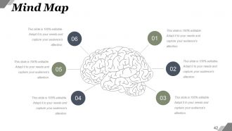 Big Data Characteristics And Process Powerpoint Presentation Slides