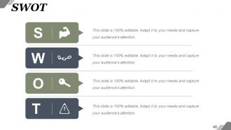 Big Data Characteristics And Process Powerpoint Presentation Slides