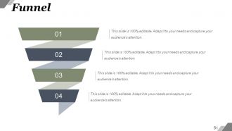 Big Data Characteristics And Process Powerpoint Presentation Slides